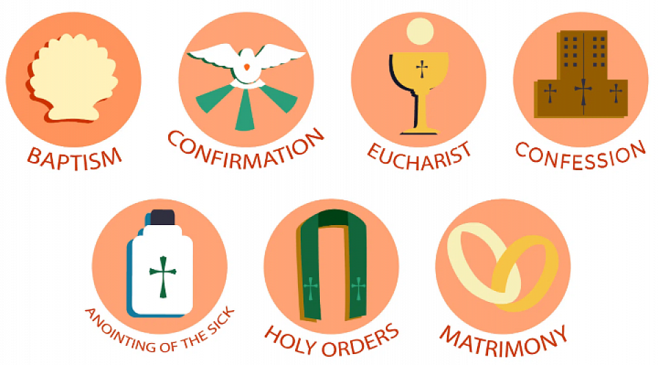 7 Sacraments